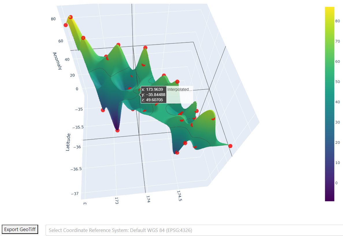 Screenshot of the interactive 3D visualisation for gridding and downloading computed gravity anomalies.